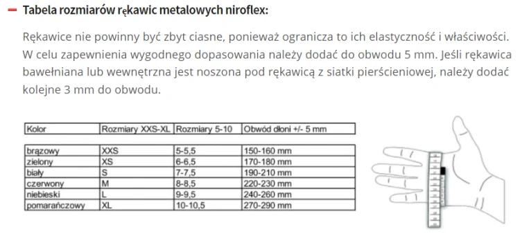 tabela rozmiarów.png